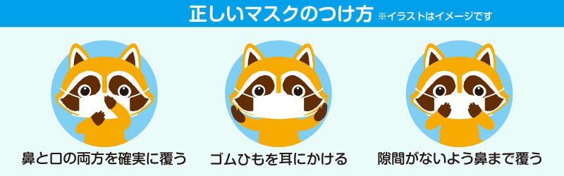 正しいマスクの付け方
