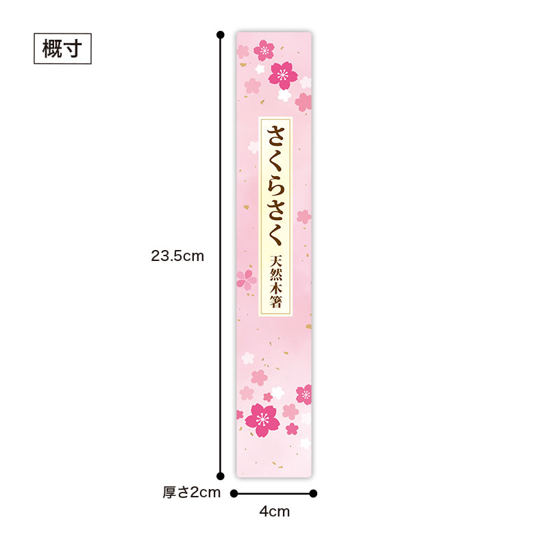 パッケージサイズ