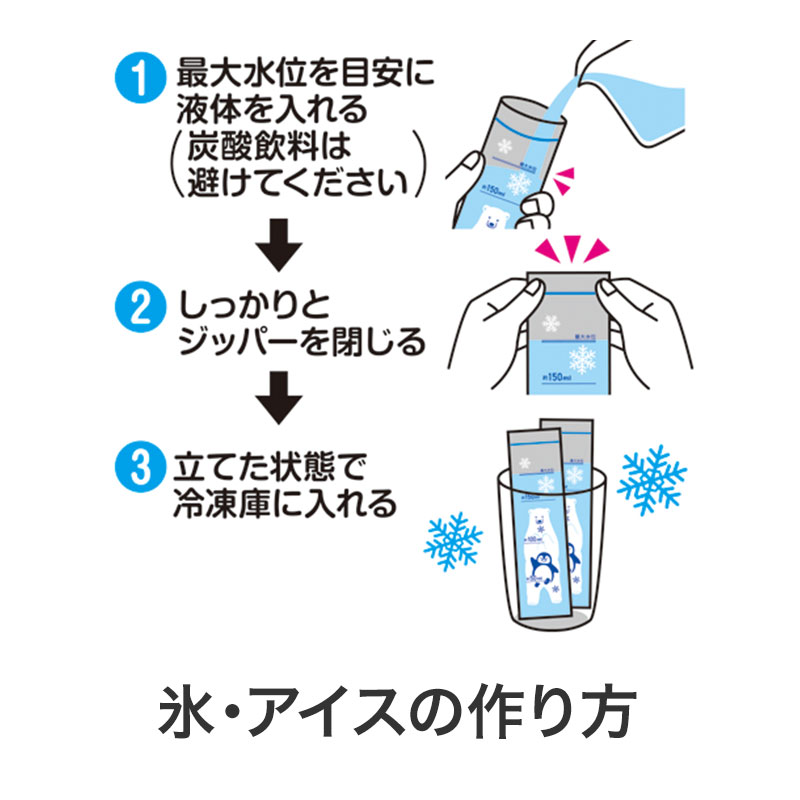 パッケージにも作り方が記載されています