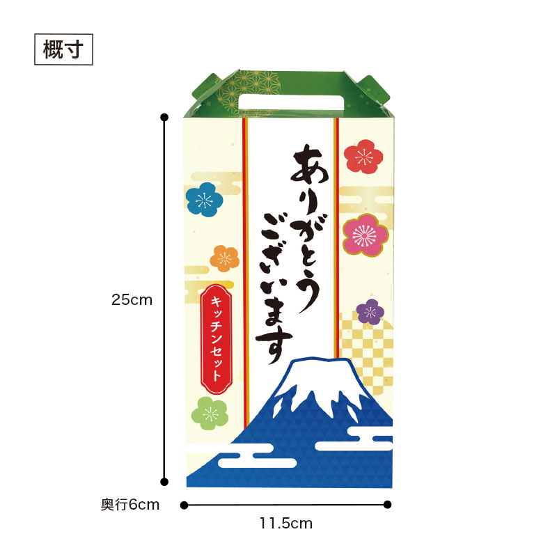 パッケージサイズ