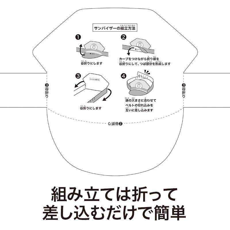 裏面には作り方を掲載