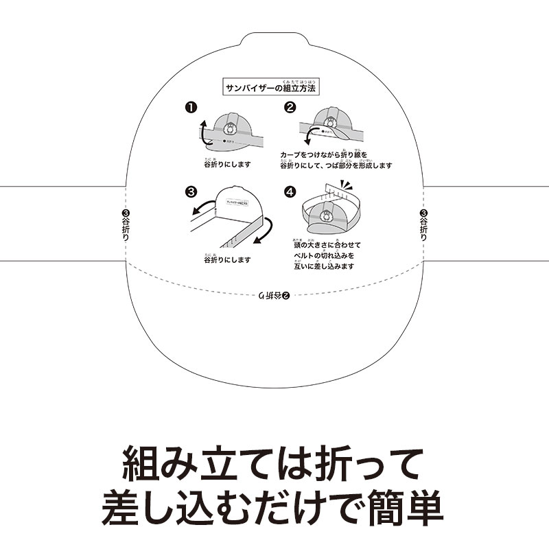 裏面には作り方を掲載