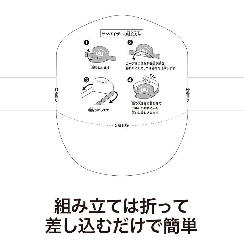 裏面には作り方を掲載