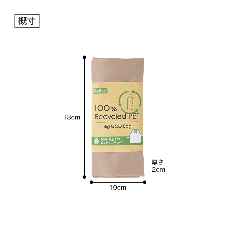 パッケージサイズ