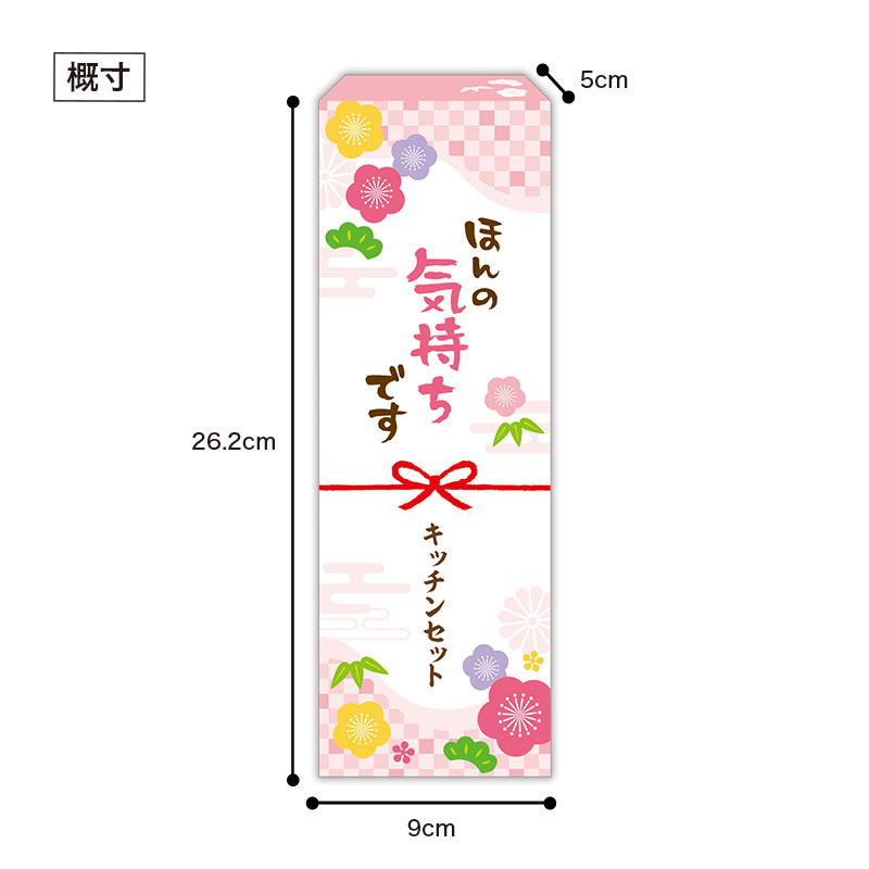 パッケージサイズ