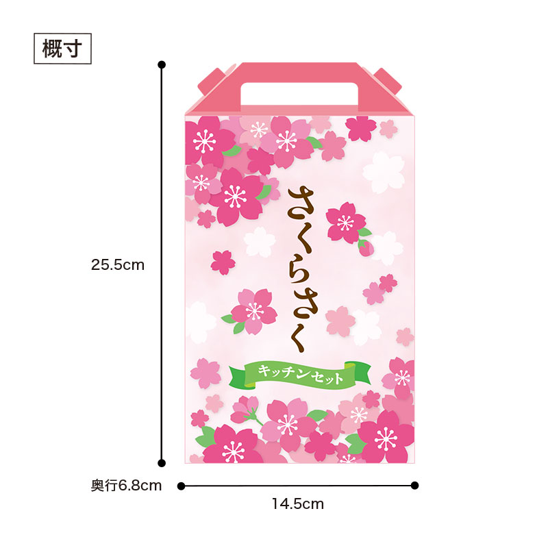 パッケージサイズ