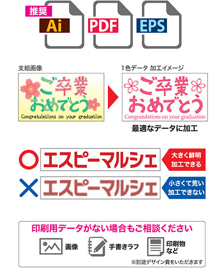 フルカラーで写真や画像の印刷をご希望の場合は「.jpg」「.png」「.gif」等の、高画質で大きいサイズの画像データをご用意ください