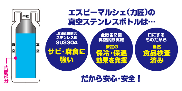 安心品質の真空ステンレスボトル